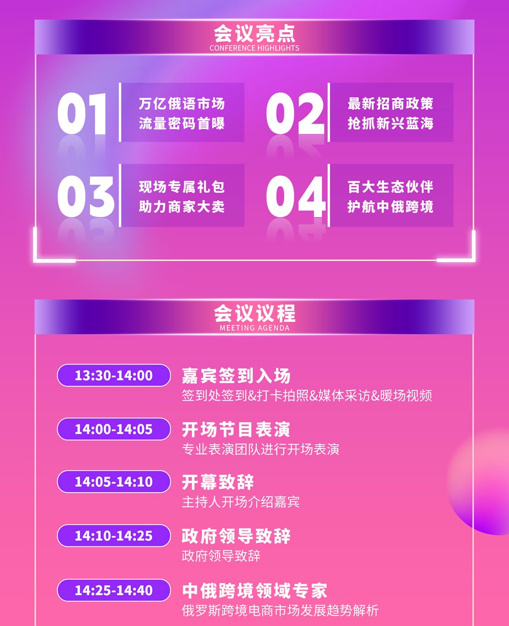 Wildberries2025中國(guó)官宣大會(huì)議程